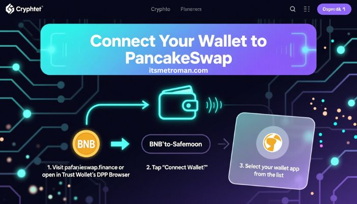how to buy safemoon