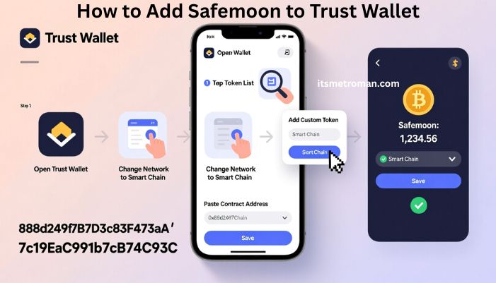 how to buy safemoon