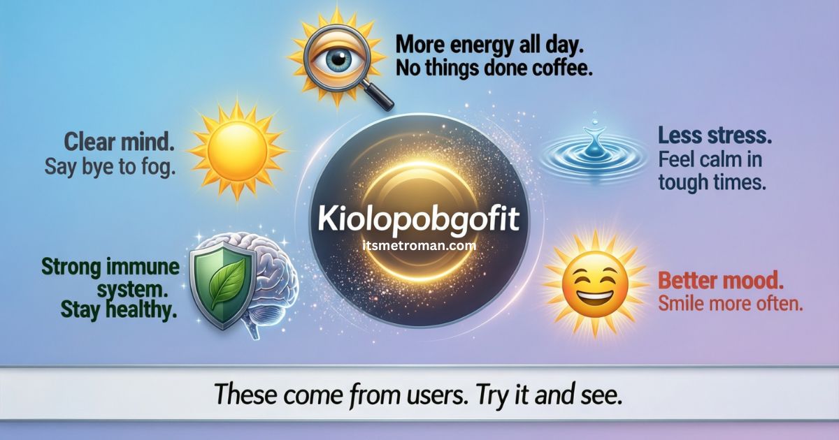 what is kiolopobgofit
